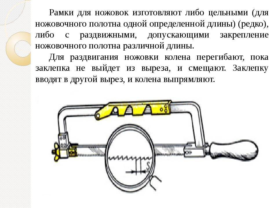 Ножовочное полотно по металлу — его виды и принципы использования