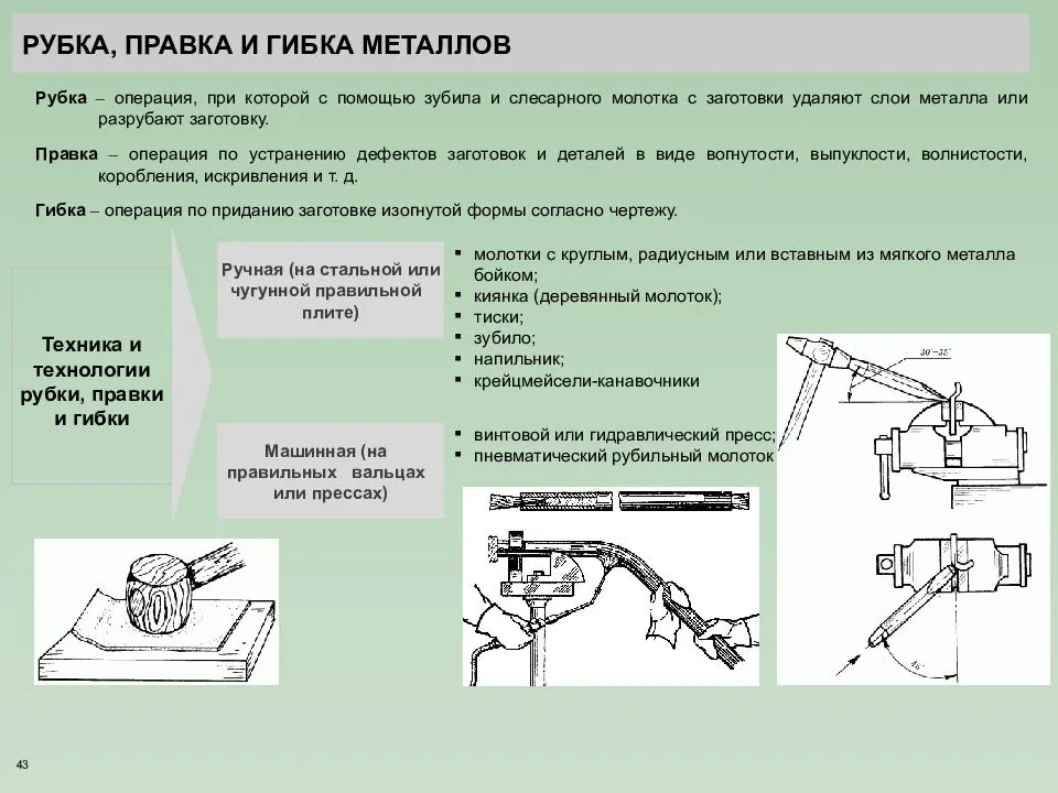 Обрубка металла. способы, инструмент для обрубки металла