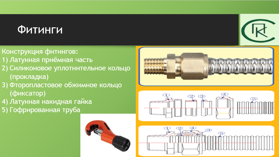 Гофрированная труба из нержавеющей стали - сферы применения