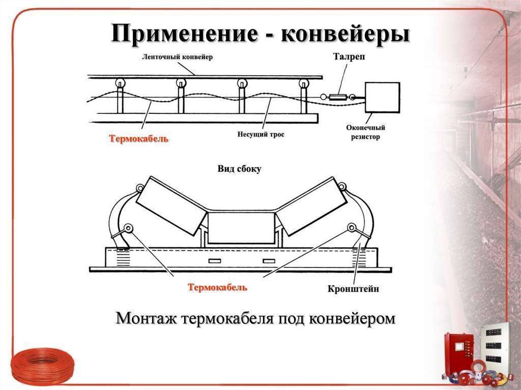Ленточный конвейер способ работы