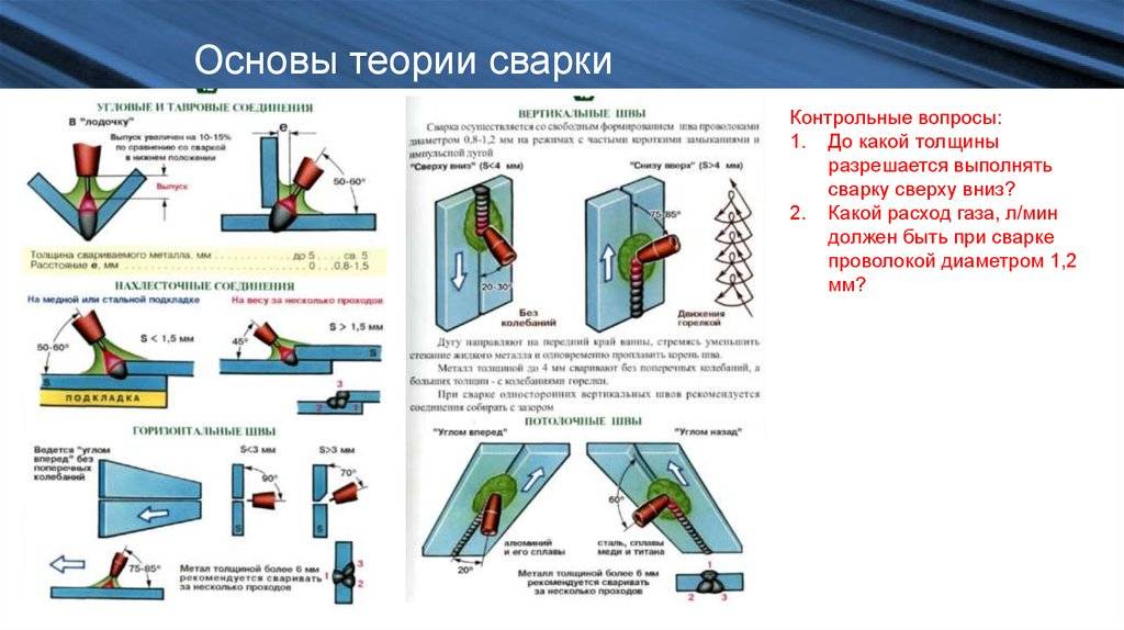 В каком пространственном положении следует сваривать пробные стыковые образцы перед сваркой