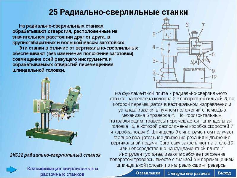 Магнитные сверлильные станки: характеристики и классификация