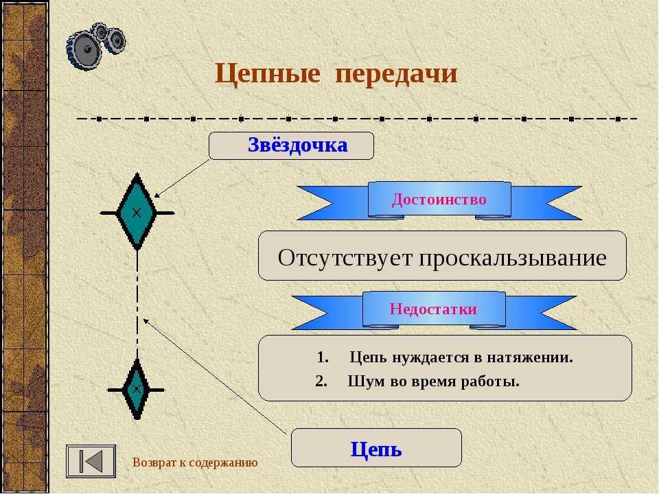 Расчет цепной передачи на примере привода ленточного конвейера