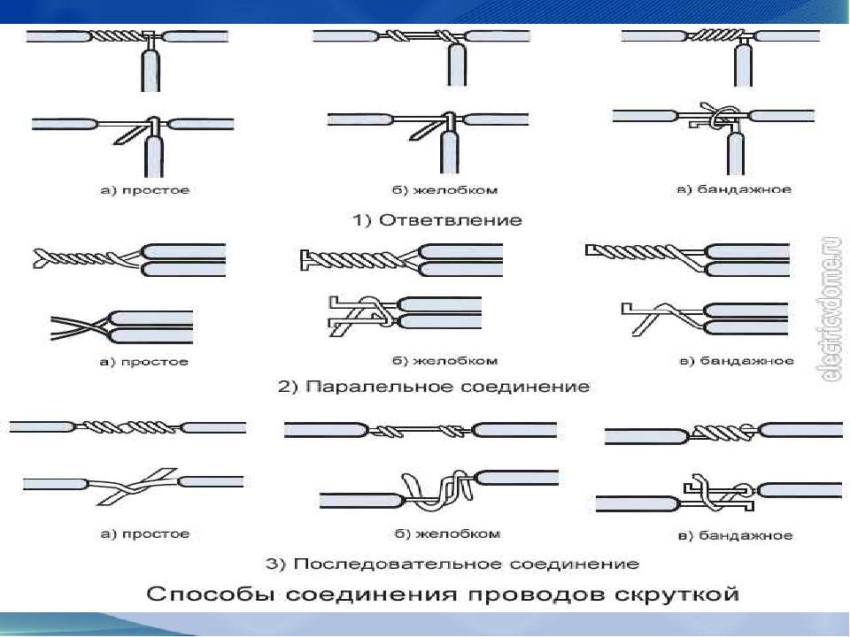Способ соединения электропроводки: как правильно провести скрутку проводов
