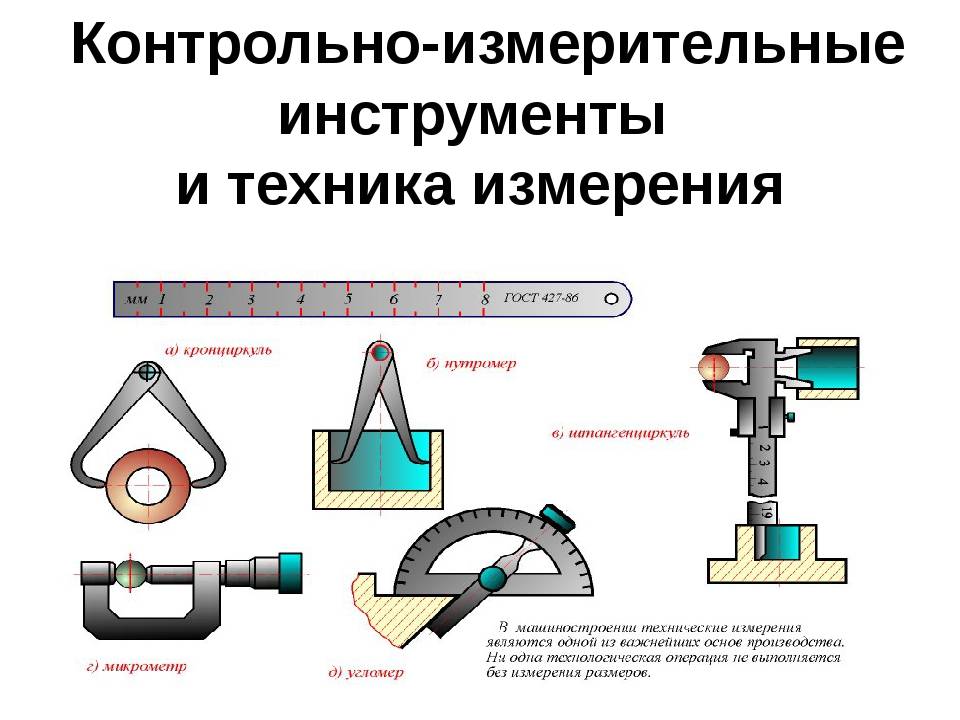 Измерительная схема определение