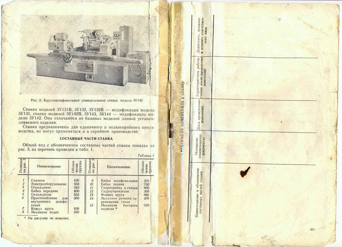 Круглошлифовальный станок 3М151