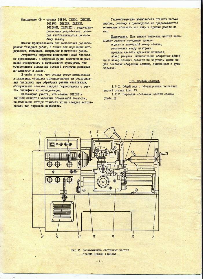 Токарно-винторезный станок ит-1м