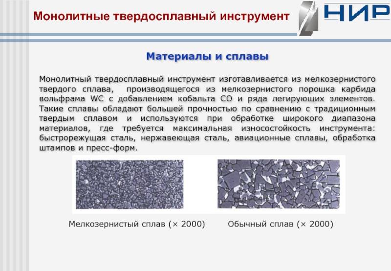 Свойства карбидов металлов (гафния, хрома, титана, вольфрама и др.)
