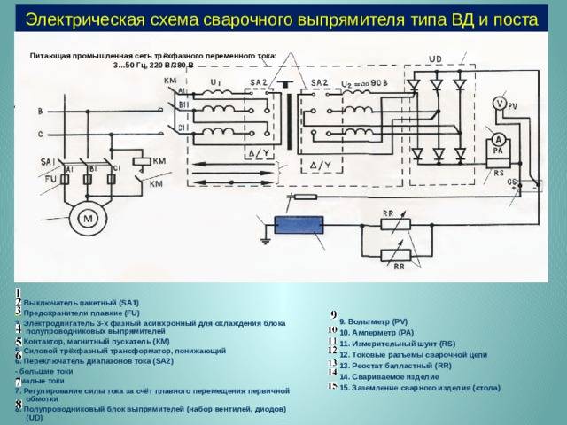 Как сделать сварочный выпрямитель своими руками