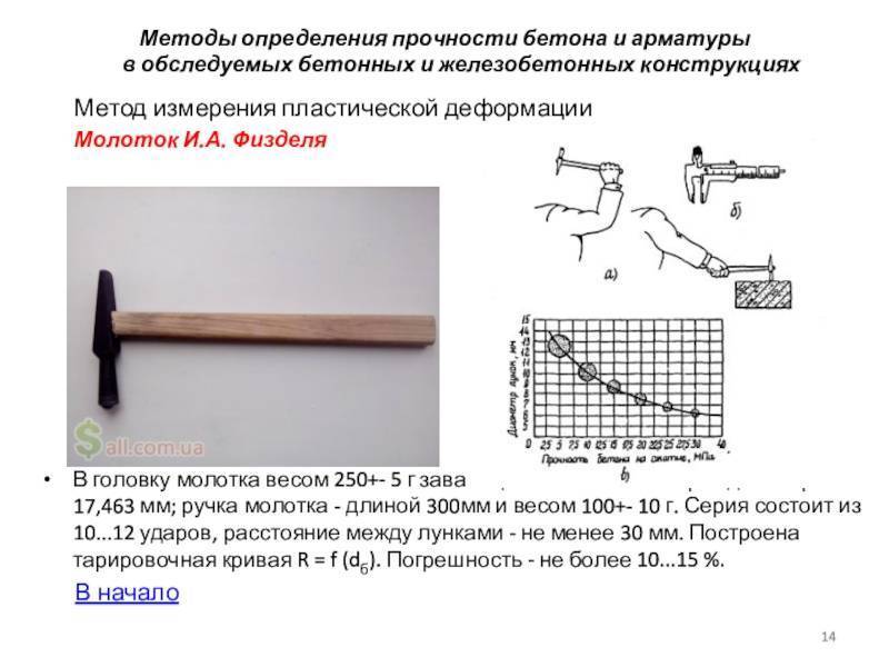 Виды молотков – необычные экземпляры, которые вы ранее не видели
