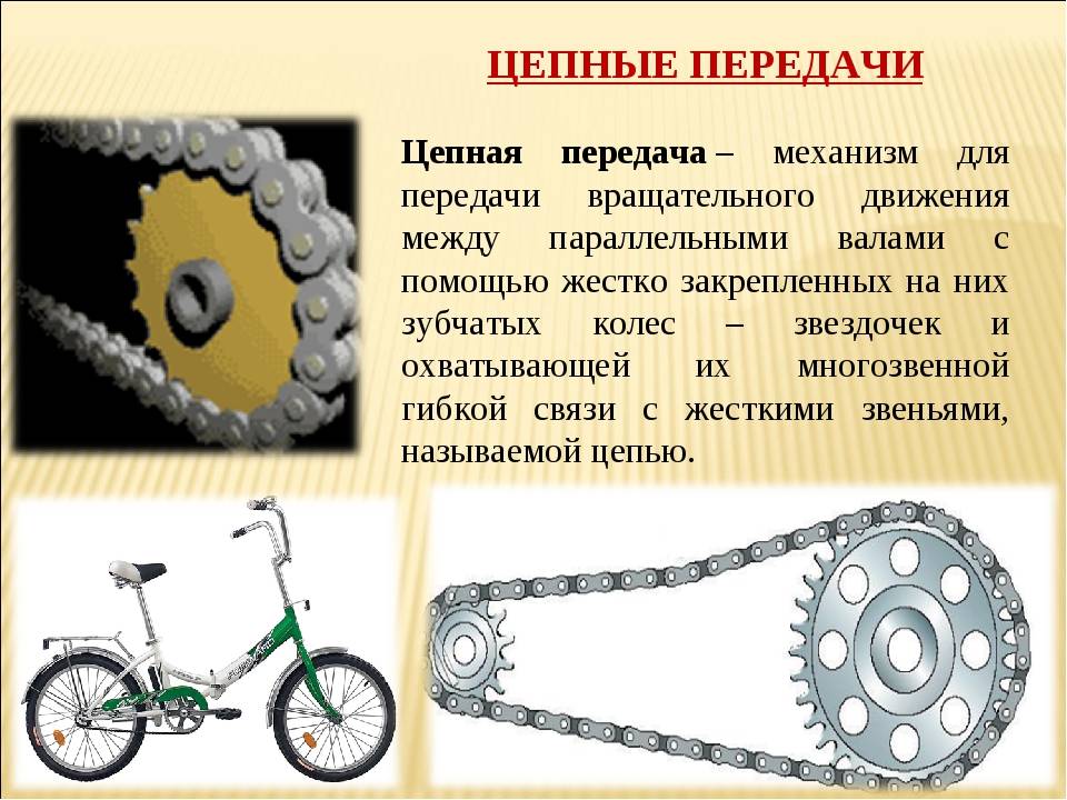 Виды механических передач презентация