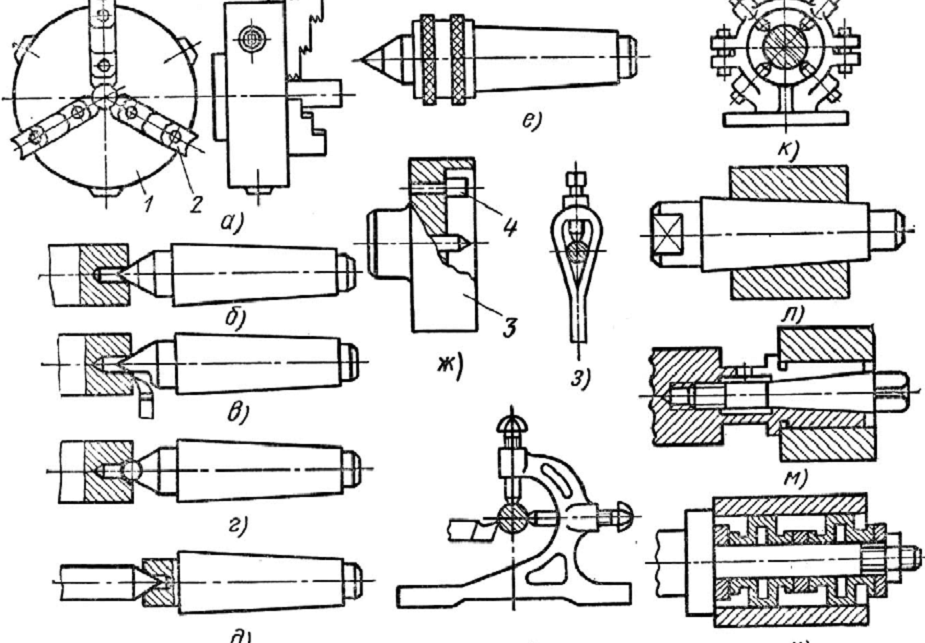 Обработка сферы на токарном станке чертеж приспособления
