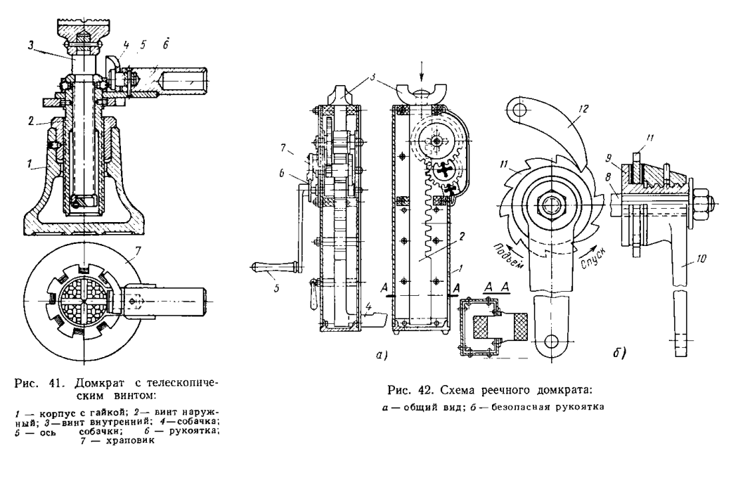 Реечный домкрат своими руками чертежи