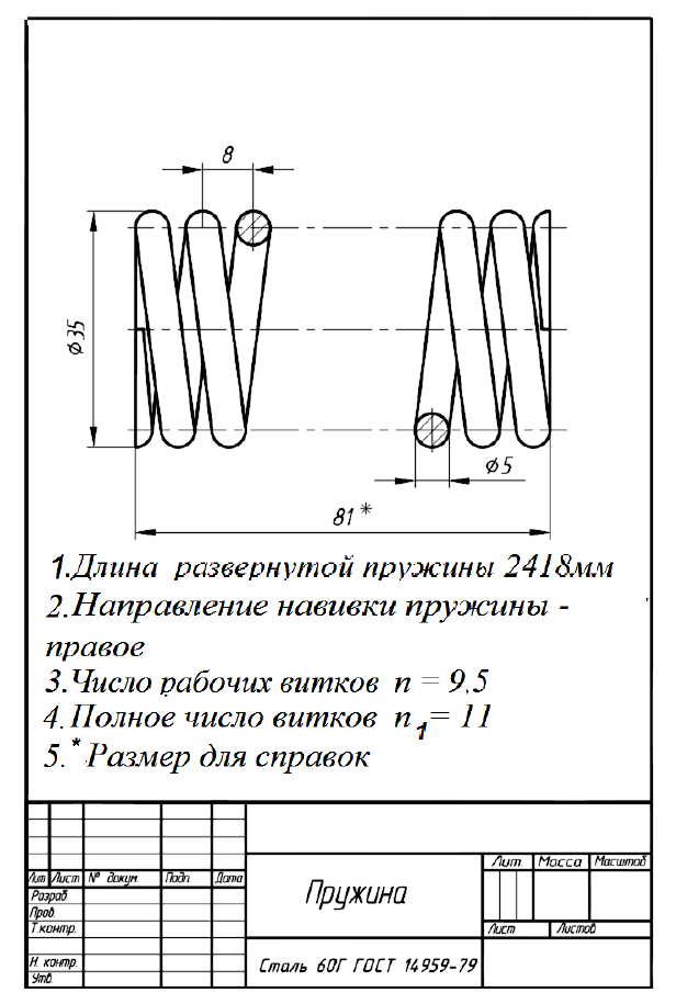 Обозначение проволоки на чертеже