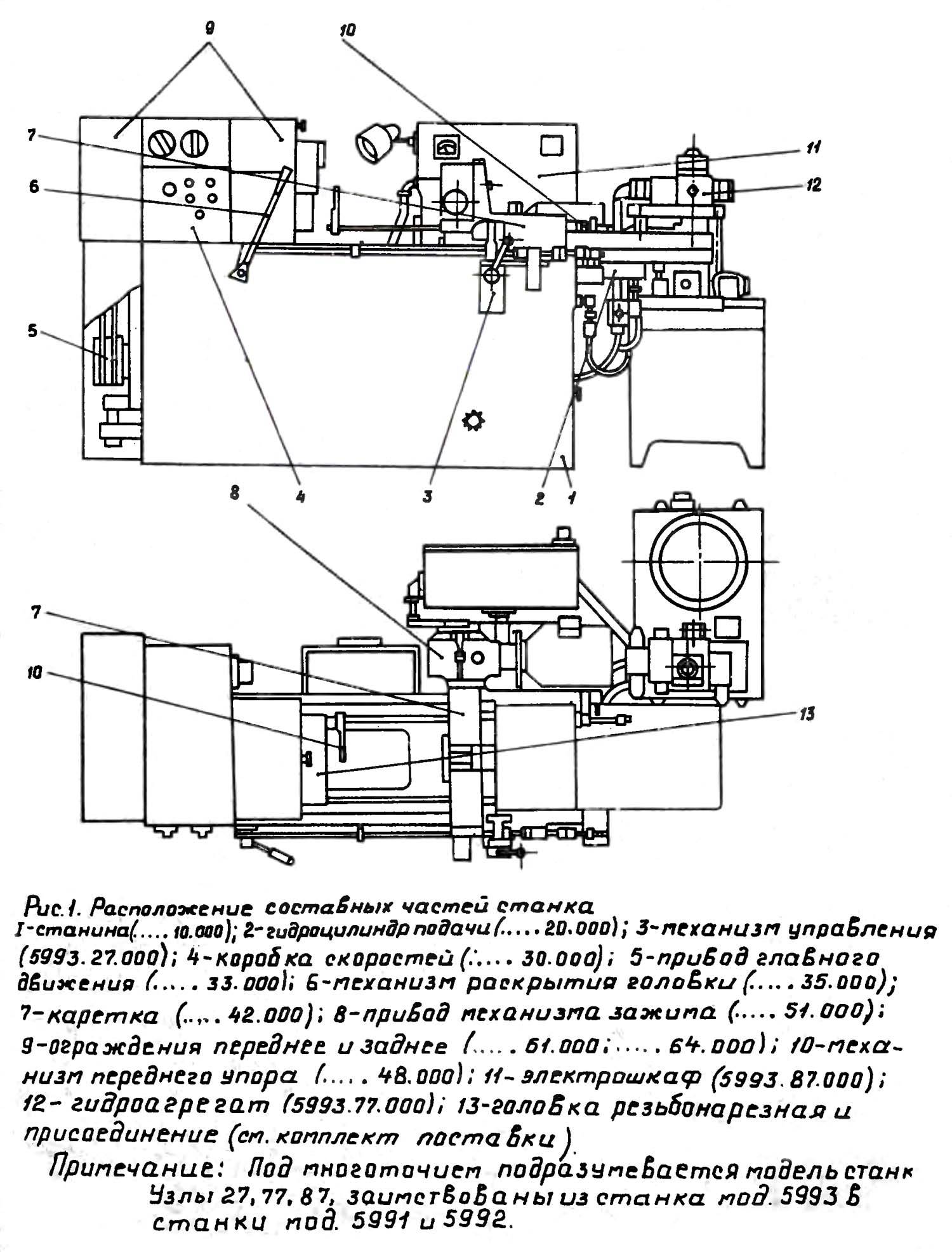 Резьбонарезной станок 5993 технические характеристики - moy-instrument.ru - обзор инструмента и техники
