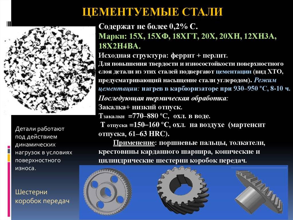 Статья на тему: «термообработка сталей и сплавов. нормализация и улучшение.»