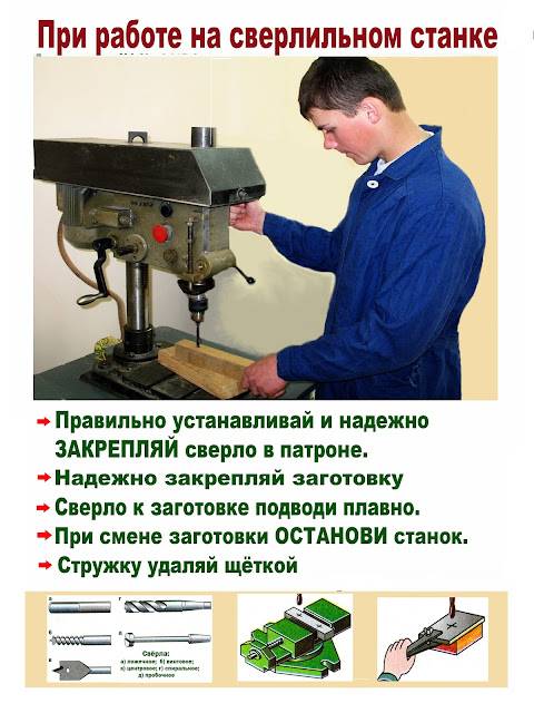 Инструкция по охране труда при работе на сверлильном станке