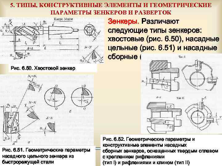 Конструкция применение. Параметры зенкера. Конструктивные элементы зенковки. Геометрические параметры сверла, зенкера и развертки. Конструкция и геометрические параметры зенкеров.