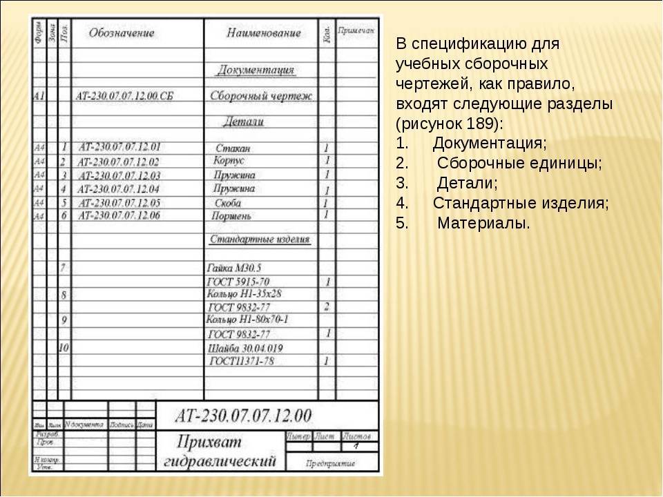 Сборочный чертеж по гост ескд в solidworks, шаблон со спецификацией