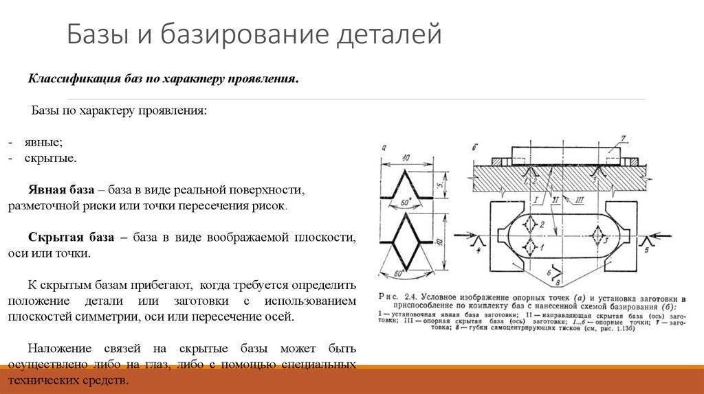 Базирование - заготовка
 - большая энциклопедия нефти и газа, статья, страница 3
