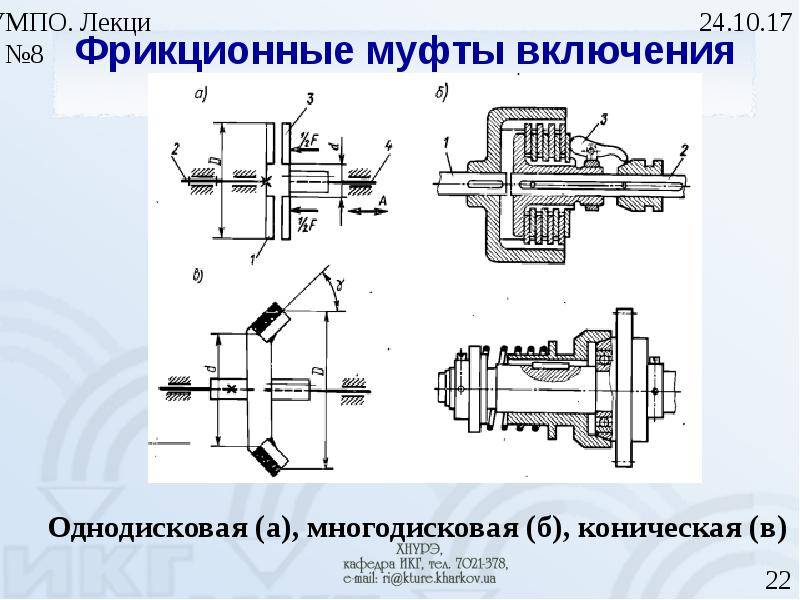 Обгонная муфта: виды, работа, недостатки