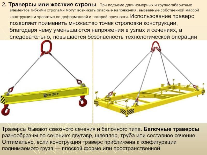 Правила строповки, подъема и перемещения грузов