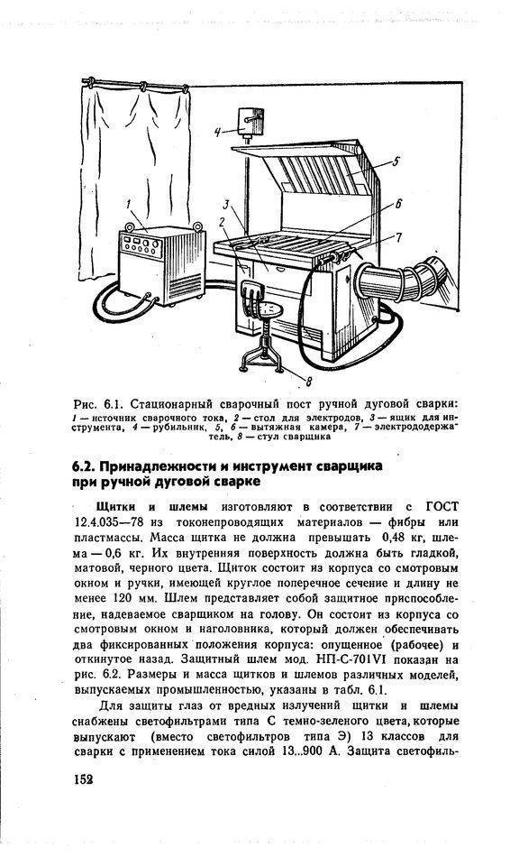 Сварочный пост — какие требования предъявляются?