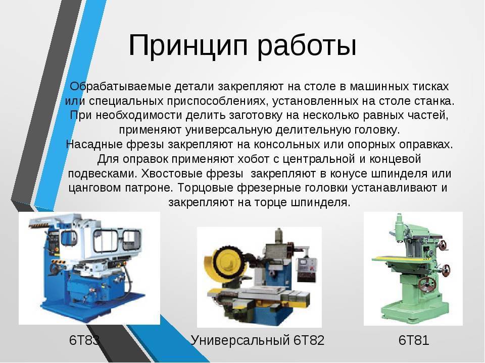 Виды фрезерных станков