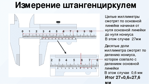 Как пользоваться штангенциркулем: измерение деталей, шкала нониуса — полная инструкция