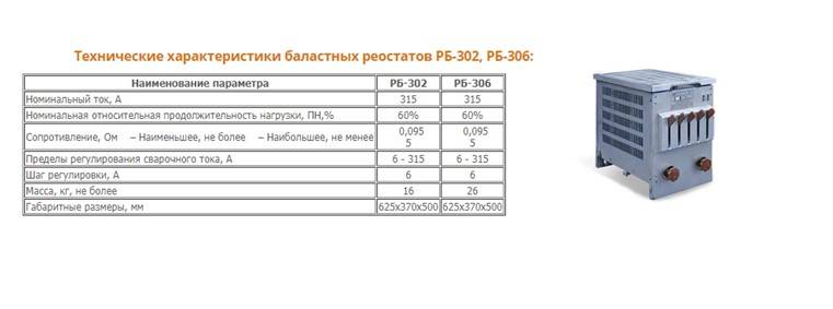 Балластный реостат рб-302, рб-306. назначение и устройство | проинструмент