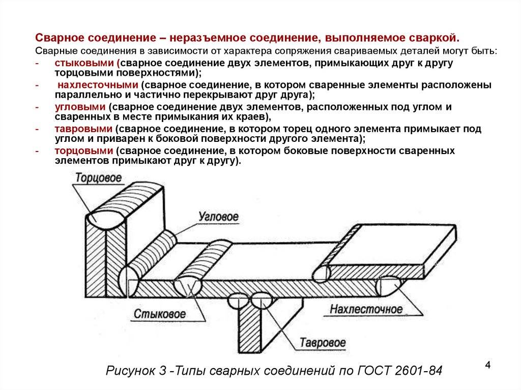 Сварной шов на схеме