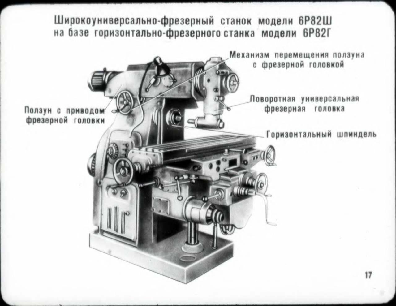 Горизонтально-фрезерный станок модели 6р82: характеристики, схемы