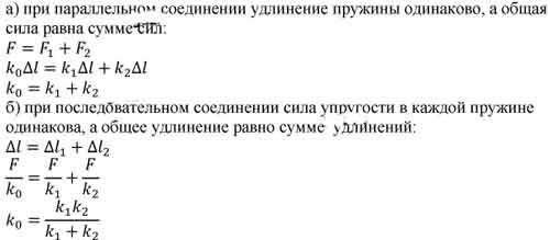 Коэффициент жесткости пружины — определение, формулы, измерение