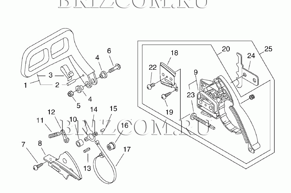 Бензопила partner p340s: описание, характеристики и правила использования