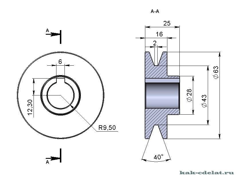 Чертеж шкива для клиновых ремней 2 ручья