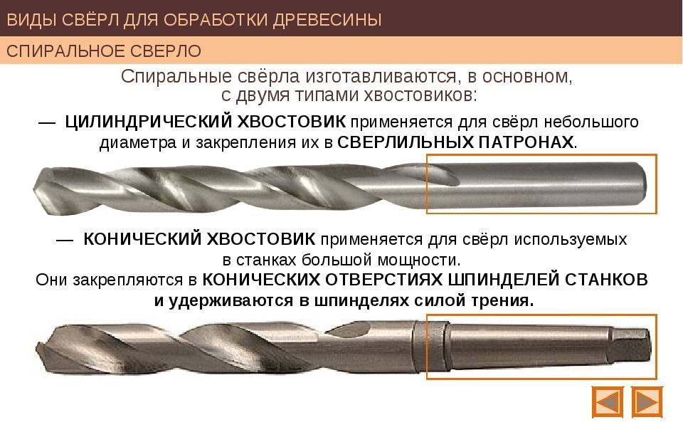 Конусное сверло по металлу: особенности выбора, заточка