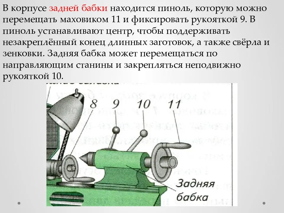 Задняя бабка для токарного станка по дереву своими руками