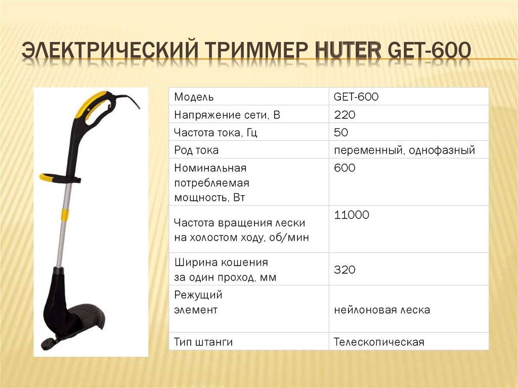 Какая леска для триммера лучше?