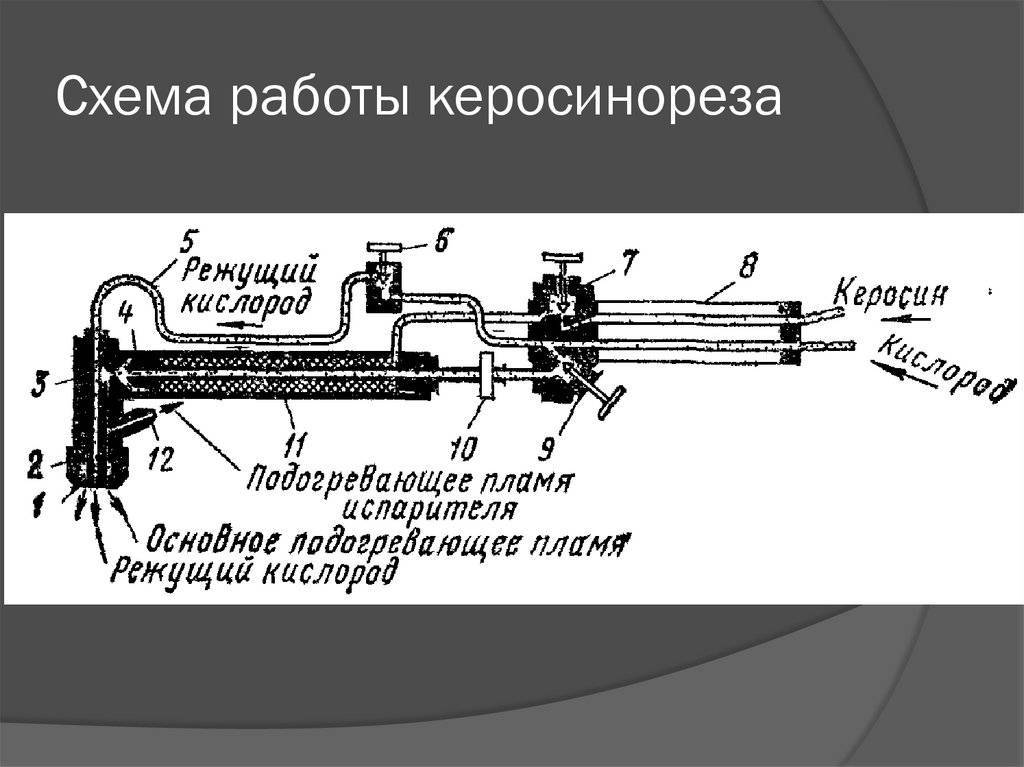 Что такое газовый редуктор и как он работает? какой газовый редуктор лучше выбрать?