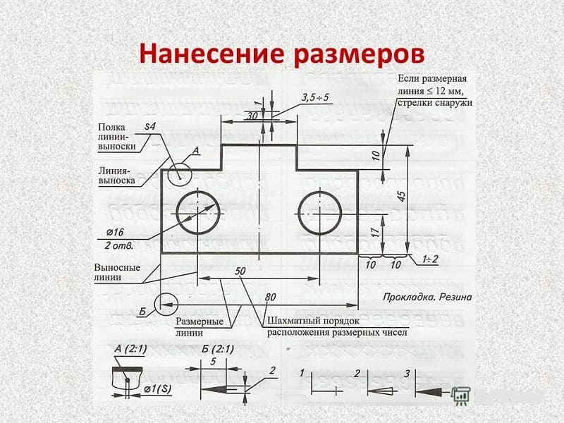 Гост ось симметрии на чертеже гост