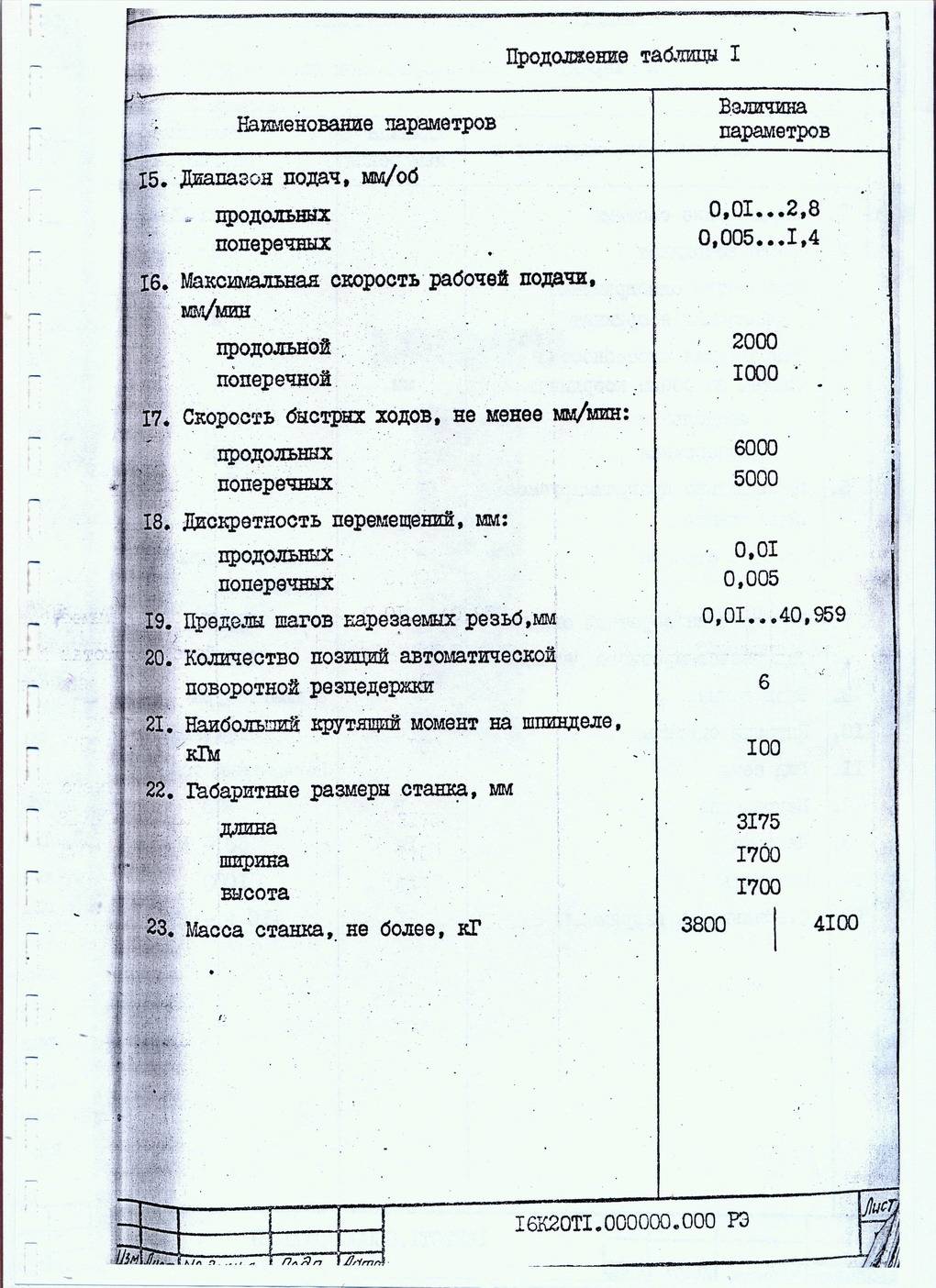 Токарный станок 16к20 характеристики. Потребляемая мощность токарного станка 16к20.