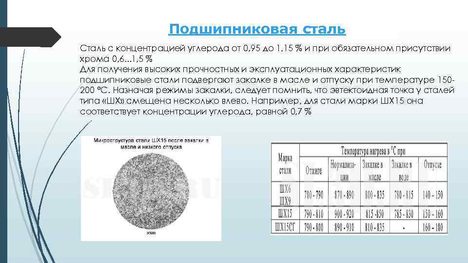 Сталь шх15: применение, характеристики, состав, расшифровка