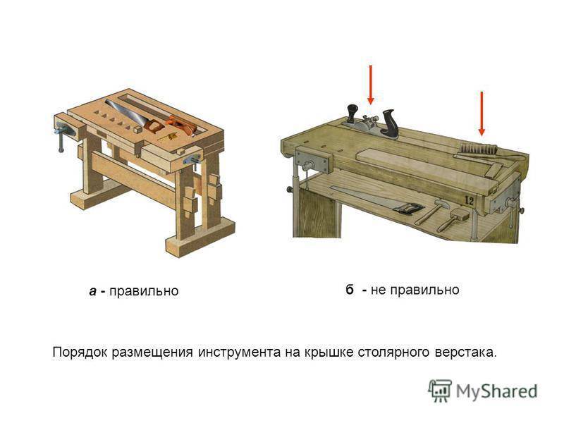Верстак столярный деревянный чертеж
