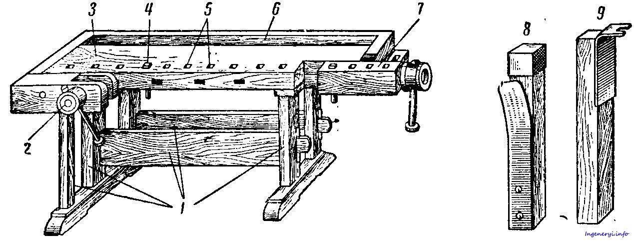 Схема деревянного верстака