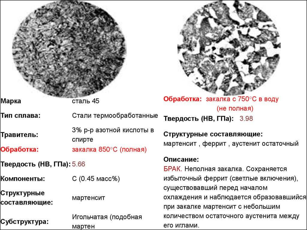Закалка стали 45