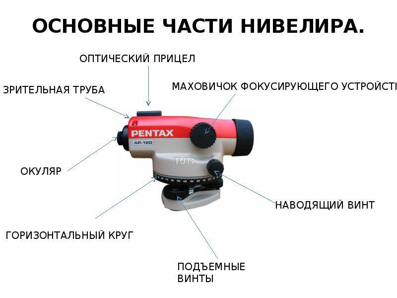 Ремонт лазерного нивелира своими руками, особенности