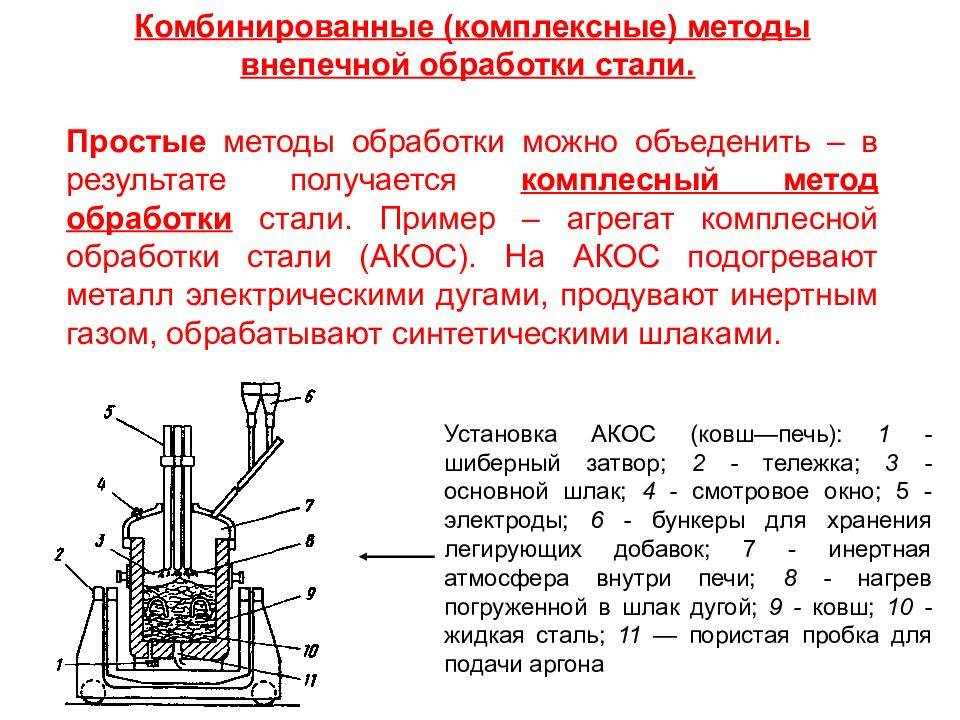 Легирование сталей. большая энциклопедия нефти и газа