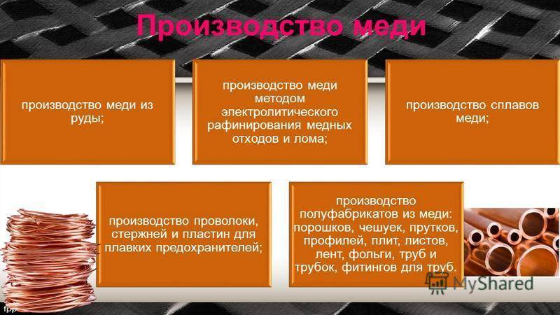 Технологический процесс производства меди