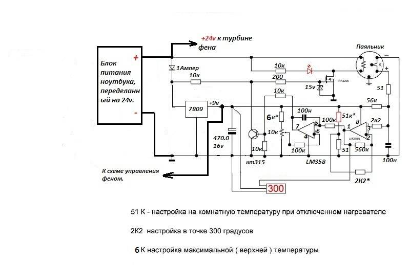 Ремонт спирали строительного фена своими руками