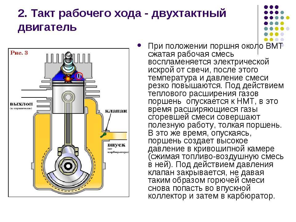 Различие двухтактного и четырехтактного двигателя - автомобильный портал automotogid